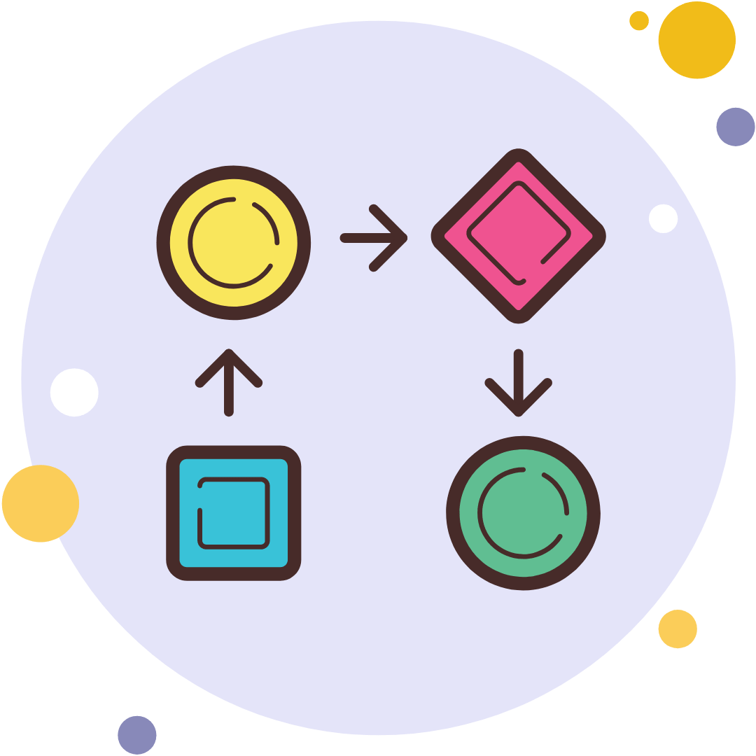 Mapeamento dos dados pessoais de todas as áreas da empresa